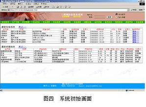 利用计算机网络技术实现全厂设备综合管理